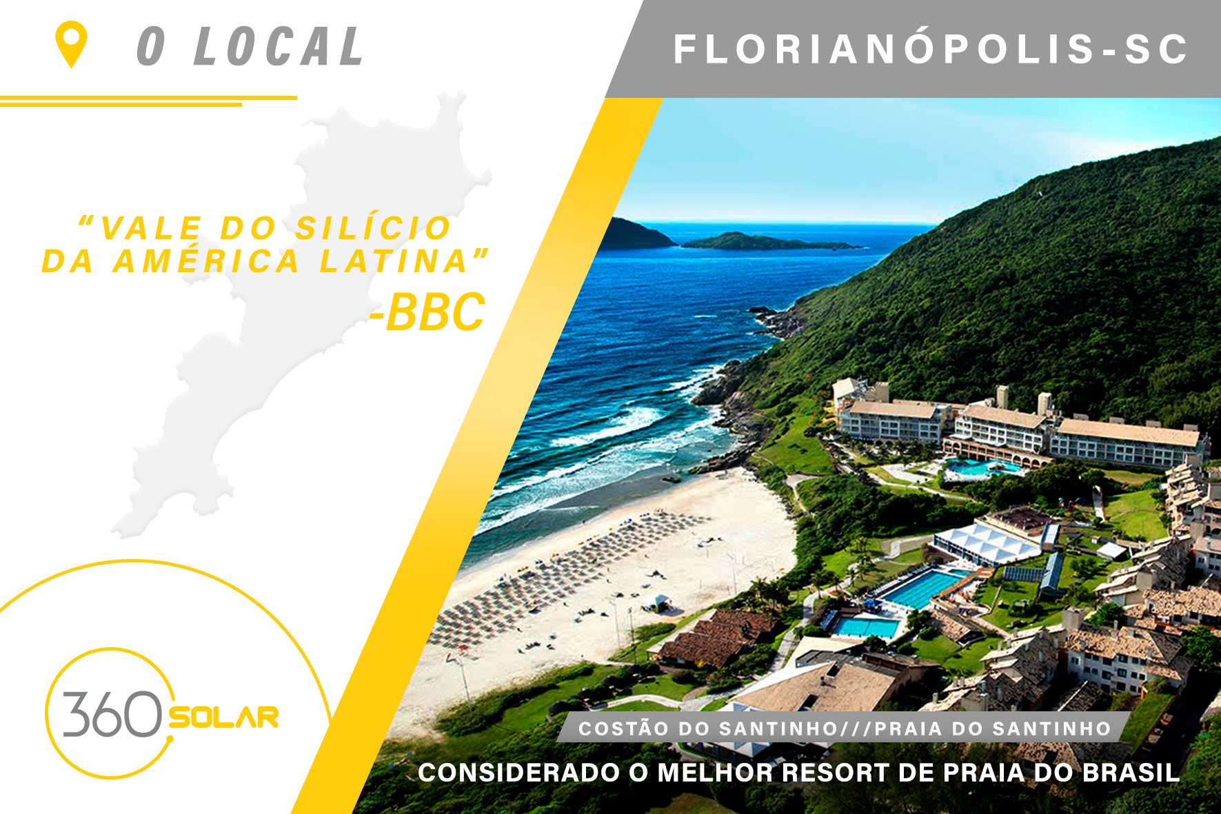 360 Solar - Evento de energia solar em Florianópolis 2020